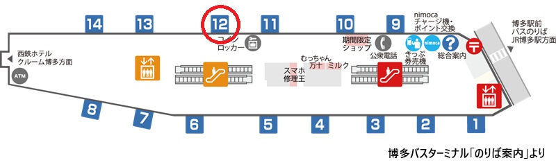 タカラスタンダード 福岡ショールームまでの徒歩経路